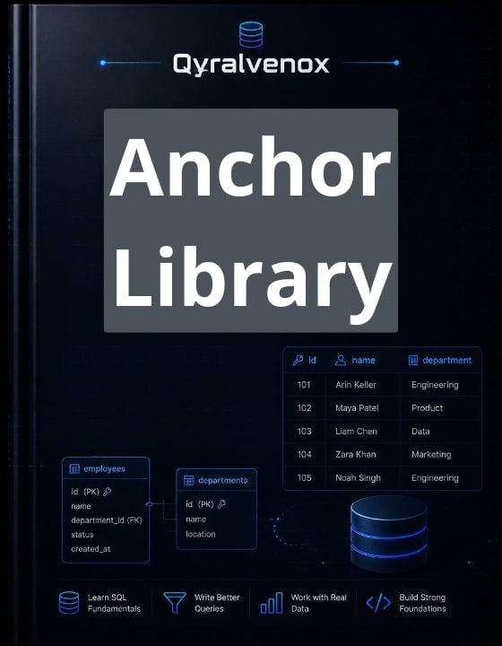 A dark cover design for a product titled 'Anchor Library' by Qyralvenox, featuring a black background with blue and white text and database-style icons.